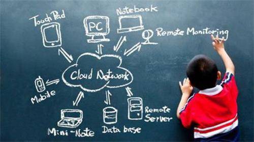 全通教育穩步向好 多維度完善產品及服務體系