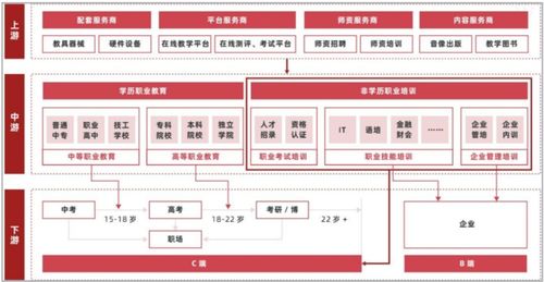 出版人準備好了嗎？下一個萬億市場大幕即將開啟 代理代辦服務的新藍海
